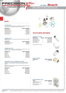 Gasket Kit - Busch 0010 & 0016 B/C/D